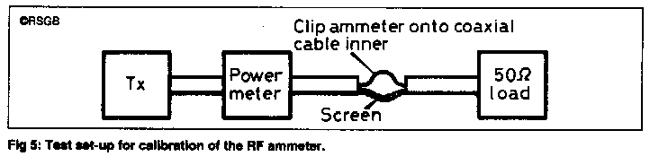 Calibration setup